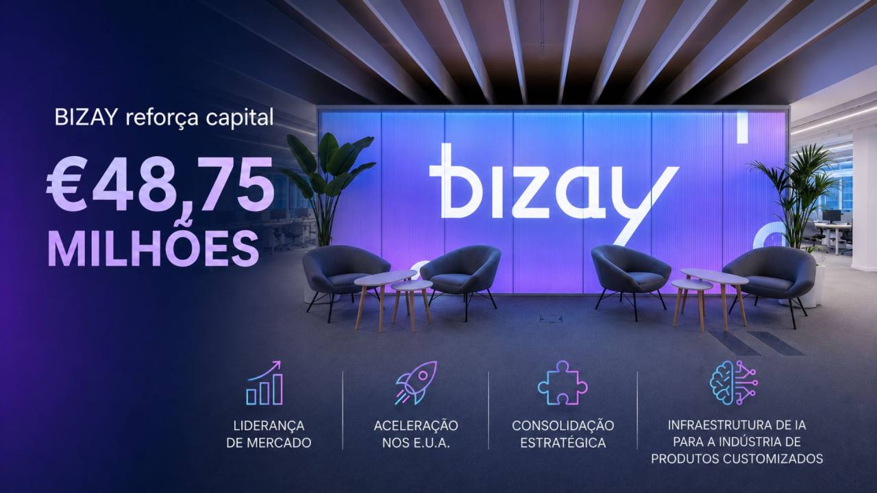 Lizbon Merkezli BIZAY Küresel Ölçekte Büyüme Hedefini Açıkladı