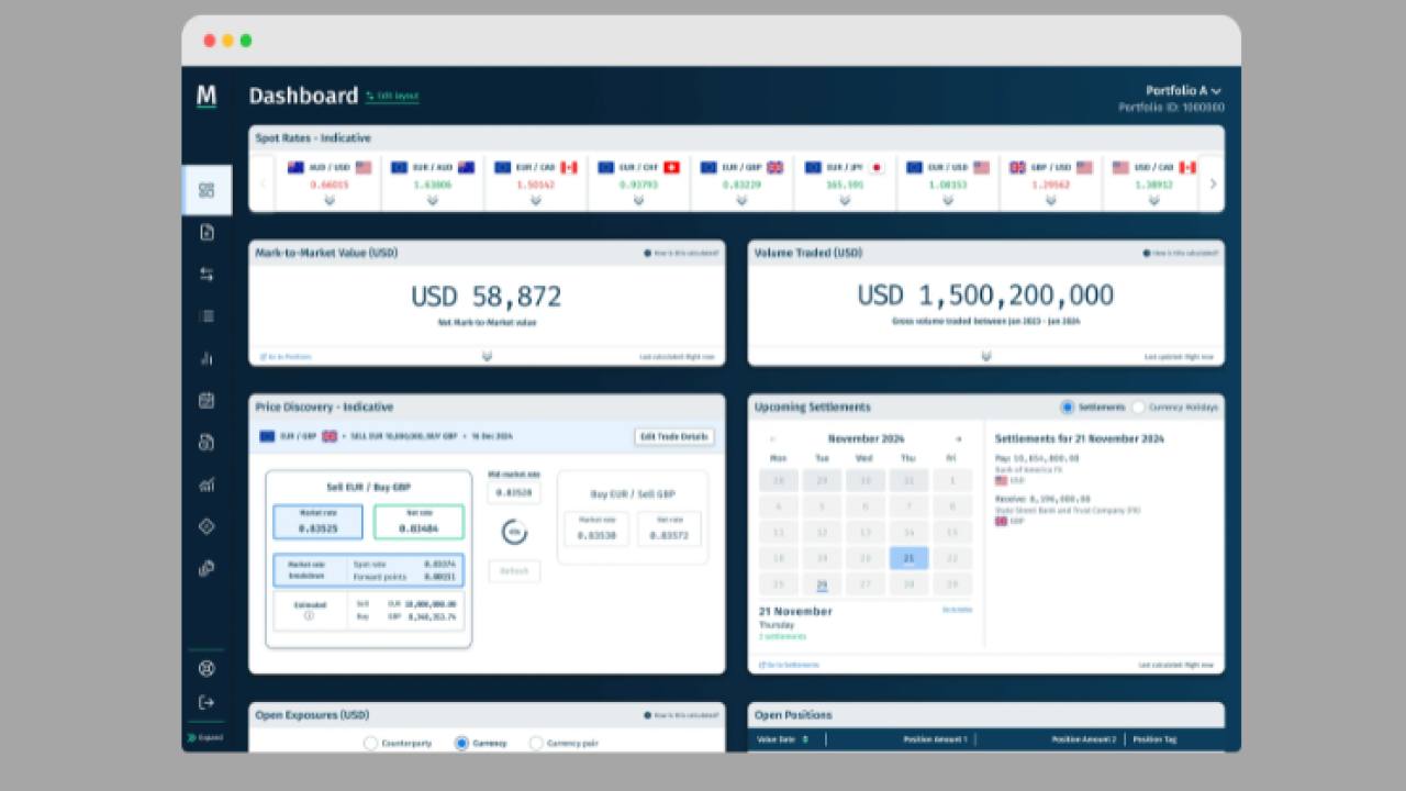 MillTech, 500 Milyar Dolarlık İşlem Hacmiyle Kuzey Amerika'ya Açılıyor