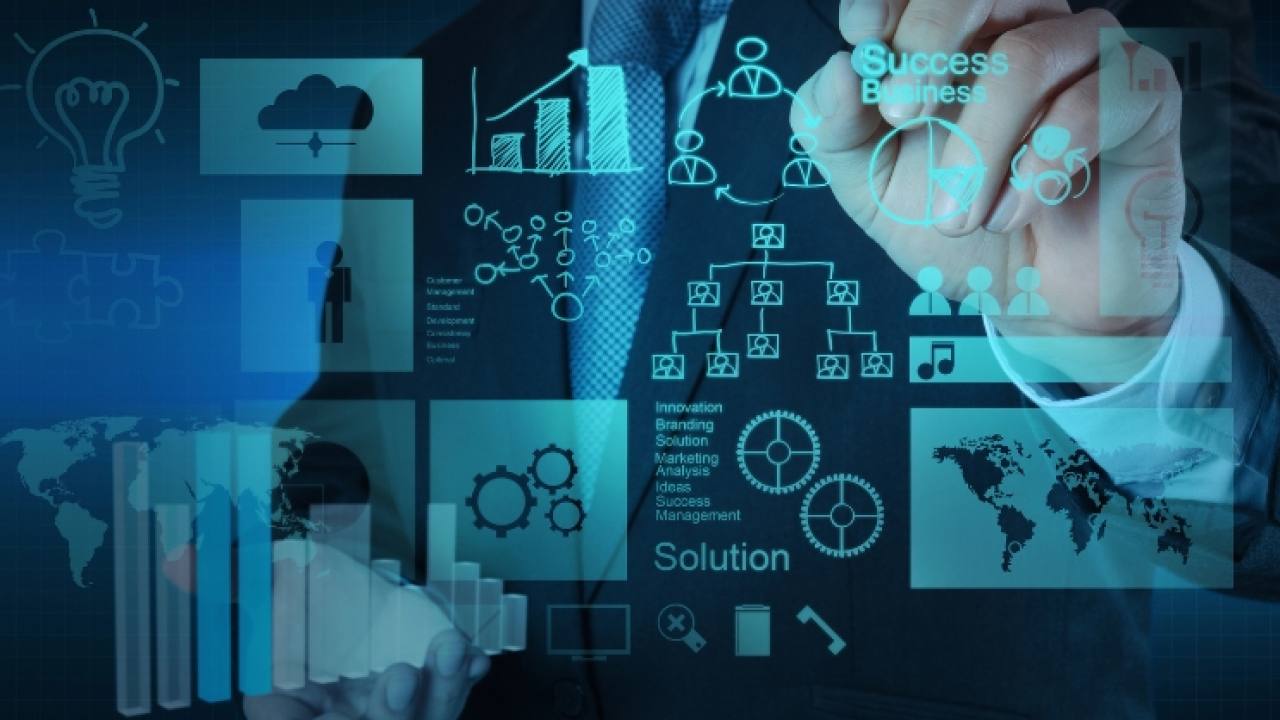 Proje Yönetim Araçlarının Şirket Büyümesindeki Rolü