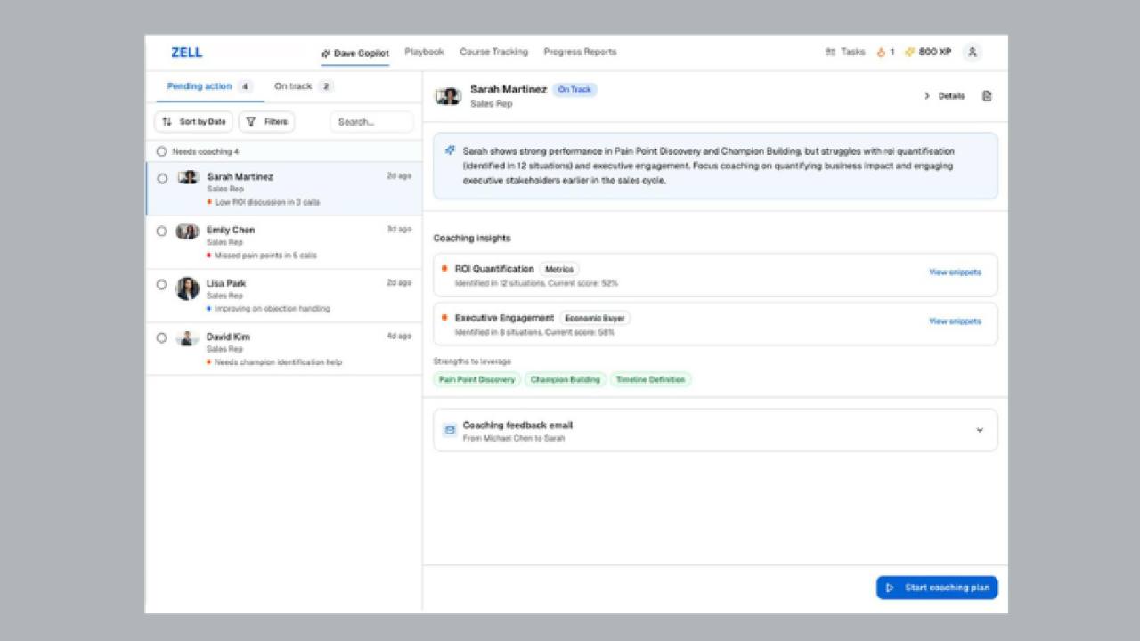 Zell, Yapay Zeka Destekli Satış Yönetiminde Yeni Bir Dönem Başlatıyor